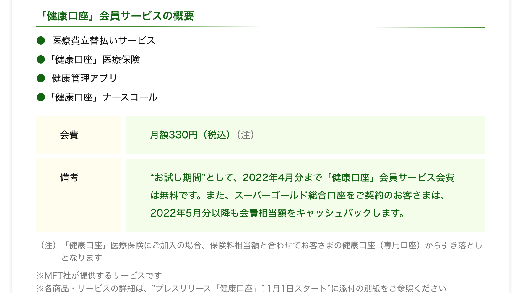 「健康口座」会員サービスの概要